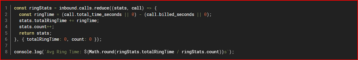 16_ring_time_(inbound_only).png