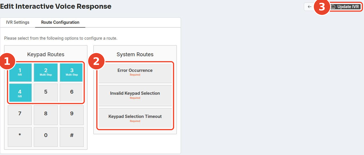Route Configuration tab: keypad routes, system routes marked Required, Update IVR