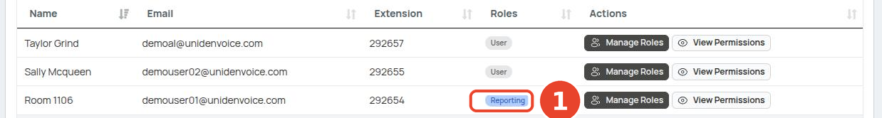 Users tab showing the user with the Reporting badge