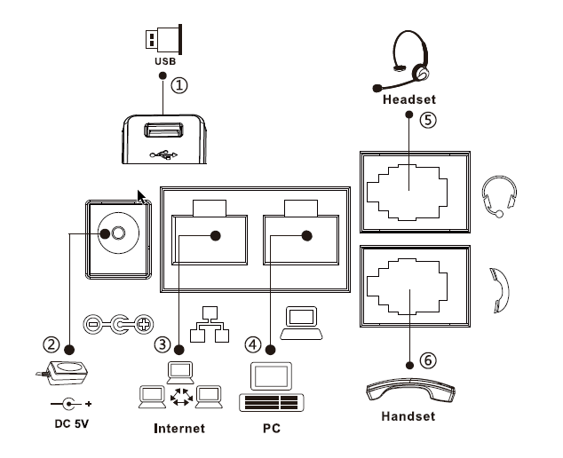 uniden_diagram.png
